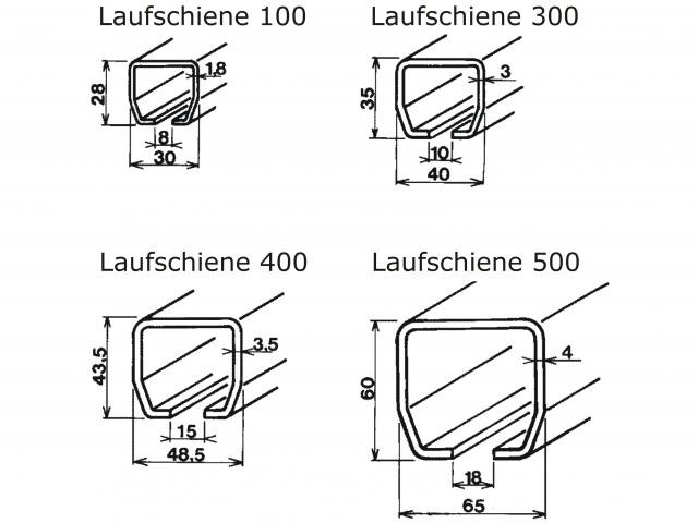 Laufschienen