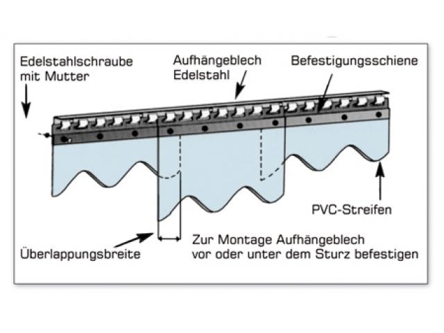 Streifenvorhang